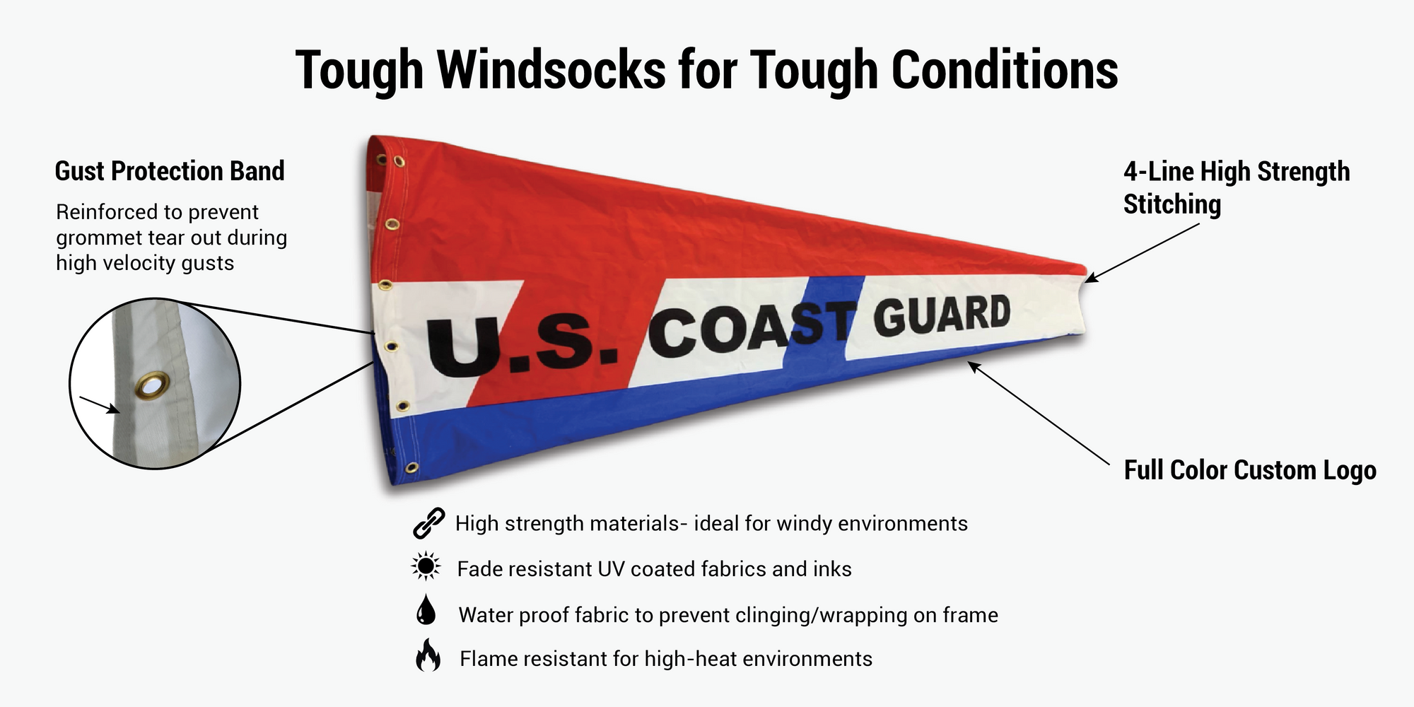 marine windsock infographic highlighting features and description  of the heavy duty material