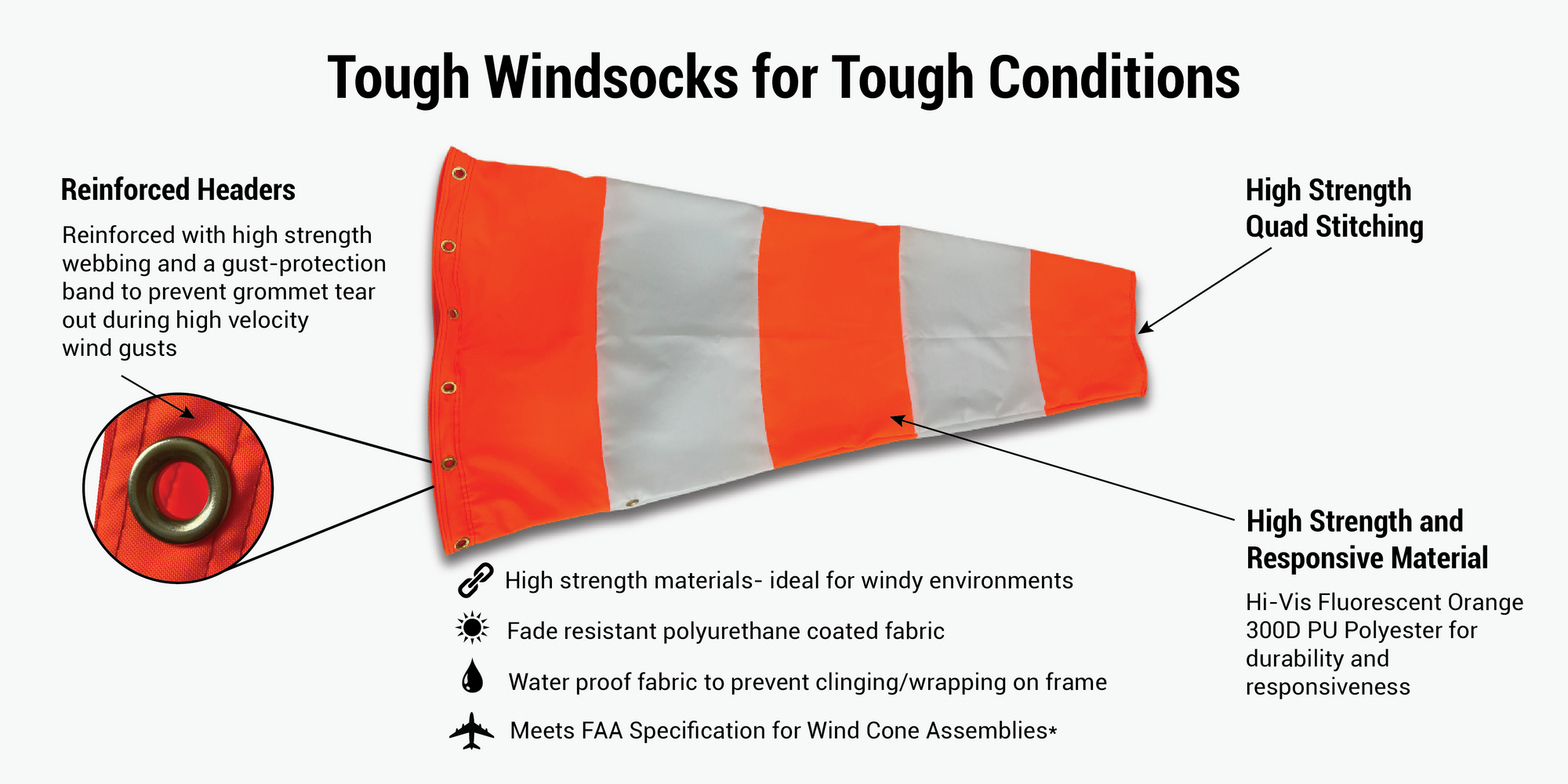 orange and white airport windsock for aviation use. High quality windsock infographic should features and materials