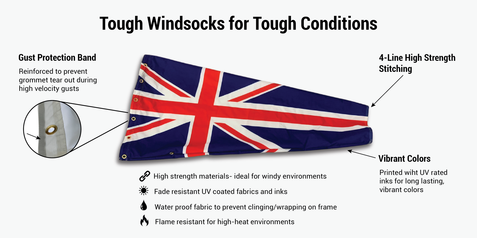 United Kingdom heavy duty windsock flag infographic 