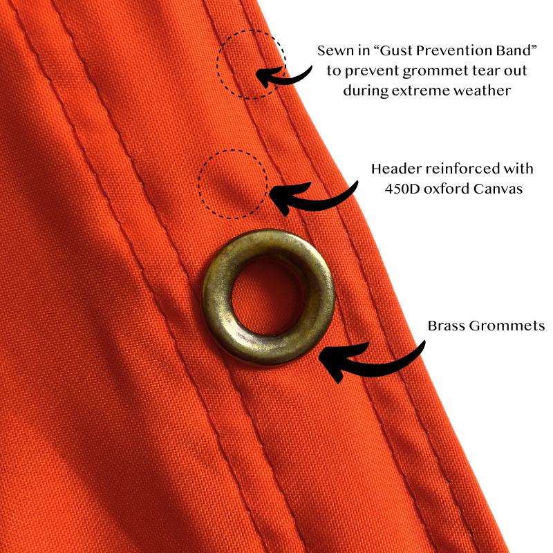 infographic on finishing and sewing detail on high quality windsocks for aviation and airport use