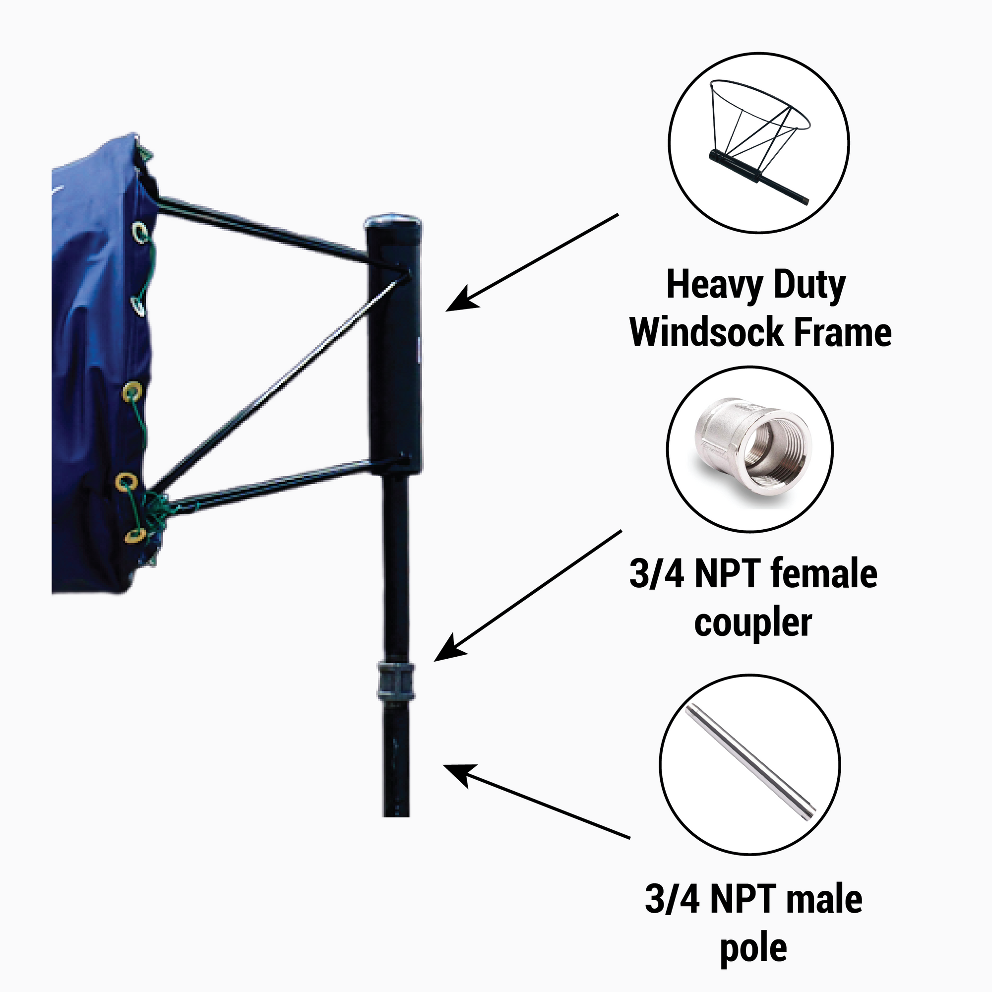 Mounting your heavy duty windsocks and frame onto a pole for installation infographic