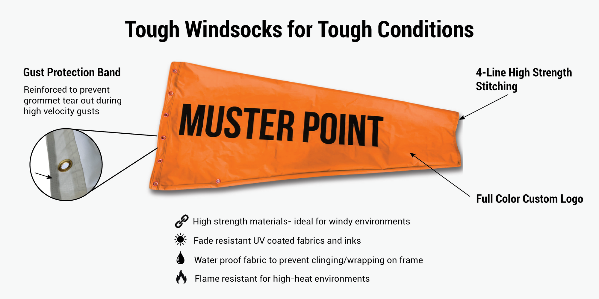 muster point windsock. industrial windsock infographic 