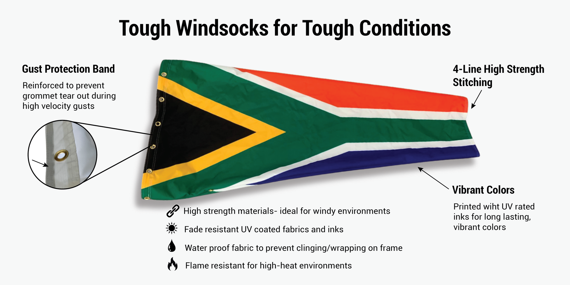 South Africa heavy duty windsock flag infographic